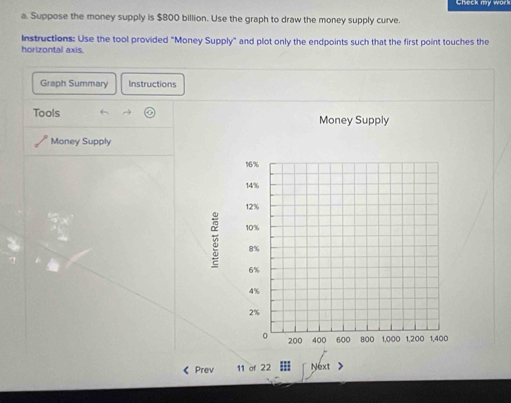 Check my work 
a. Suppose the money supply is $800 billion. Use the graph to draw the money supply curve. 
Instructions: Use the tool provided "Money Supply" and plot only the endpoints such that the first point touches the 
horizontal axis. 
Graph Summary Instructions 
Tools 
Money Supply 
Prev 11 of 22 Next