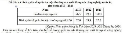 Số dân và bình quân số quần áo mặc thường sản xuất tử ngành công nghiệp nước ta, 
giai đoạn 2019 - 2023 
(Nguồn: Niên giám thổng kê Việt Nam 2023, Nxb Thổng kê, 2024) 
Căn cử vào bảng số liệu trên, cho biết số lượng quần áo mặc thường sản xuất từ ngành công nghiệp