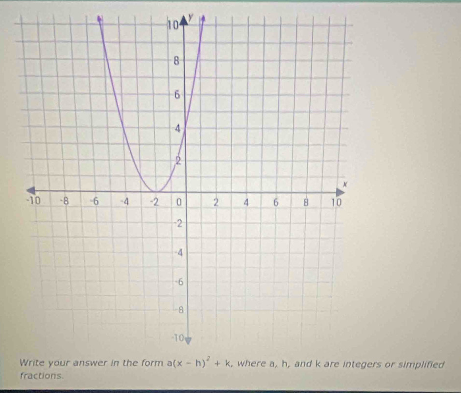 or simplified
fractions.