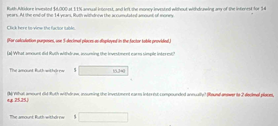 Ruth Altidore invested $6,000 at 11% annual interest, and left the money invested without withdrawing any of the interest for 14
years. At the end of the 14 years, Ruth withdrew the accumulated amount of money. 
Click here to view the factor table. 
(For calculation purposes, use 5 decimal places as displayed in the factor table provided.) 
(a) What amount did Ruth withdraw, assuming the investment earns simple interest? 
The amount Ruth withdrew $ 15,240
(b) What amount did Ruth withdraw, assuming the investment earns interest compounded annually? (Round answer to 2 decimal places, 
e.g. 25.25.) 
The amount Ruth withdrew $