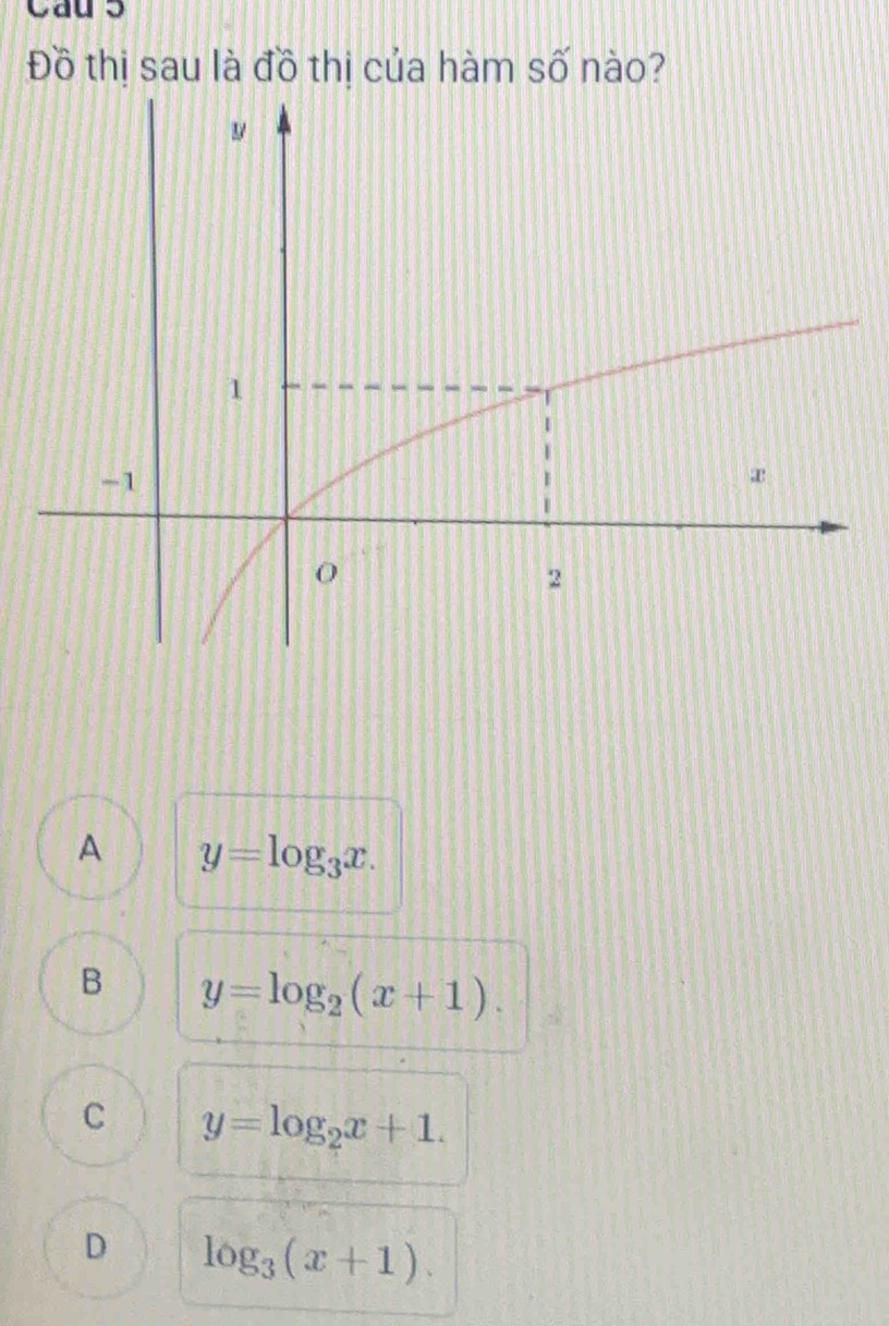 Cau s
Đồ thị sau là đồ thị của hàm số nào?
A y=log _3x.
B y=log _2(x+1).
C y=log _2x+1.
D log _3(x+1).