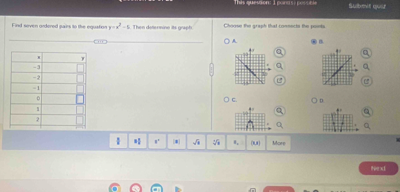 This question: 1 pant(s) possible Submit quíz
Find seven ordered pairs to the equation y=x^2-5. Then determine its graph. Choose the graph that connects the points.
A.
B.
D.
C.
10

 □ /□   □  □ /□   □° |□ | sqrt(□ ) sqrt[4](□ ) Ⅱ. (1,3) More
Nex