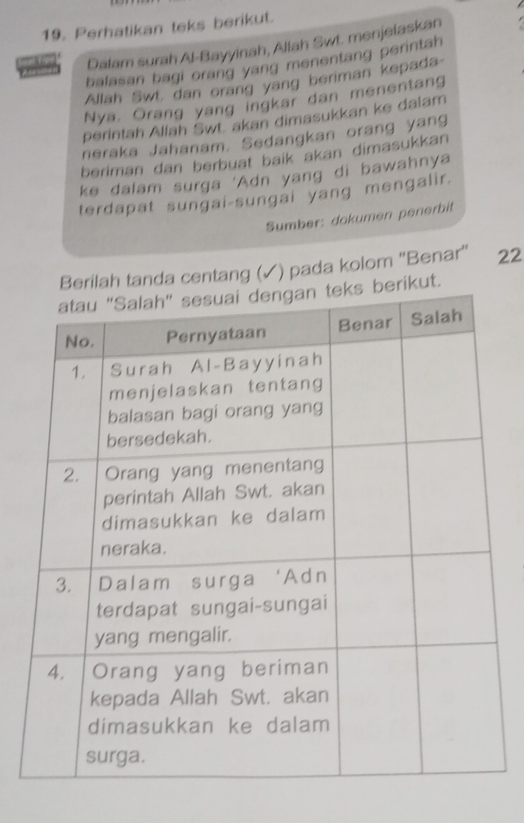 Perhatikan teks berikut. 
Dalam surah Al-Bayyinah, Allah Swt. menjelaskan 
balasan bagi orang yang menentang perintah 
Allah Swt, dan orang yang beriman kepada- 
Nya, Orang yang ingkar dan menentang 
perintah Allah Swt. akan dimasukkan ke dalam 
neraka Jahanam. Sedangkan orang yang 
beriman dan berbuat baik akan dimasukkan 
ke dalam surga 'Adn yang di bawahnya 
terdapat sungai-sungai yang mengalir. 
Sumber: dokumen penerbit 
rilah tanda centang (✓) pada kolom ''Benar'' 22 
t.