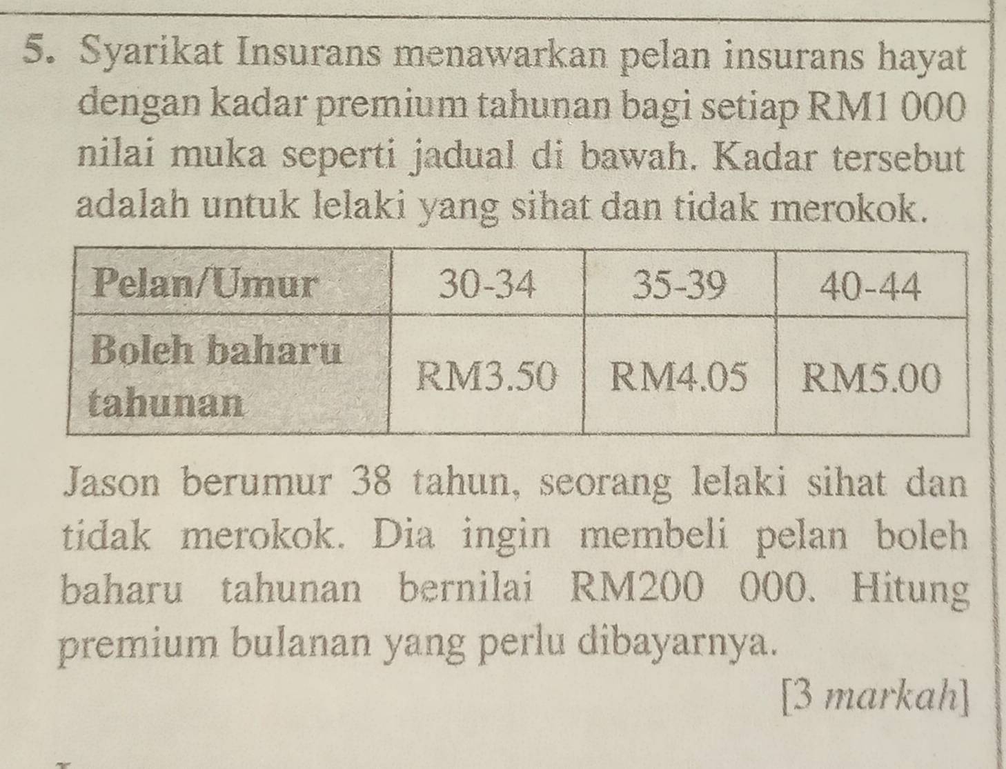 Syarikat Insurans menawarkan pelan insurans hayat 
dengan kadar premium tahunan bagi setiap RM1 000
nilai muka seperti jadual di bawah. Kadar tersebut 
adalah untuk lelaki yang sihat dan tidak merokok. 
Jason berumur 38 tahun, seorang lelaki sihat dan 
tidak merokok. Dia ingin membeli pelan boleh 
baharu tahunan bernilai RM200 000. Hitung 
premium bulanan yang perlu dibayarnya. 
[3 markah]