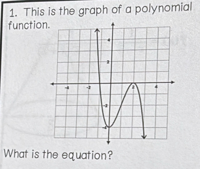 This is the graph of a polynomial 
function 
What is the equation?