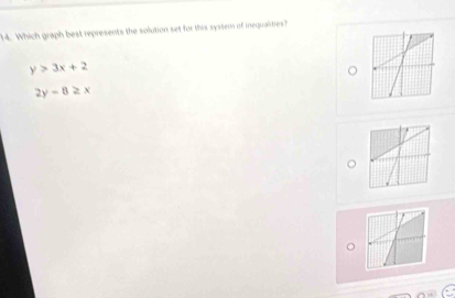 Which graph best represents the solution set for this system of inequaities?
y>3x+2
C
2y-8≥ x.
