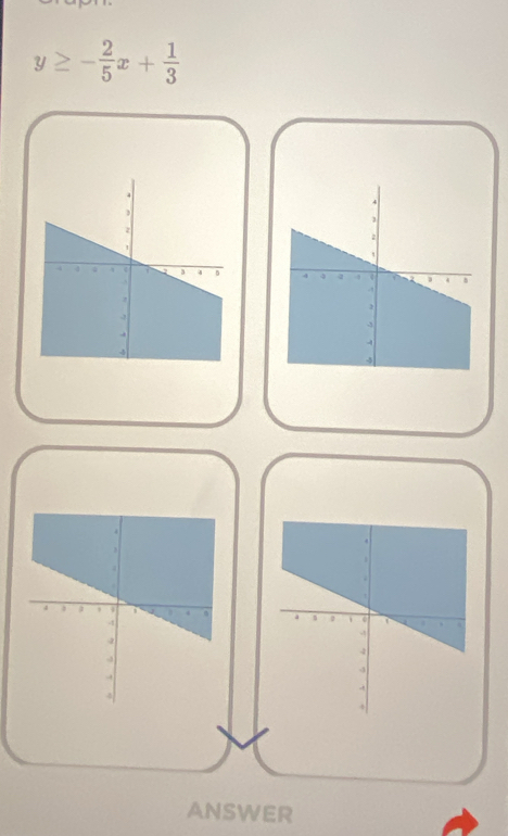 y≥ - 2/5 x+ 1/3 

ANSWER