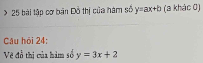 bài tập cơ bản Đồ thị của hàm số y=ax+b (a khác 0)
Câu hỏi 24:
Vẽ đồ thị của hàm số y=3x+2