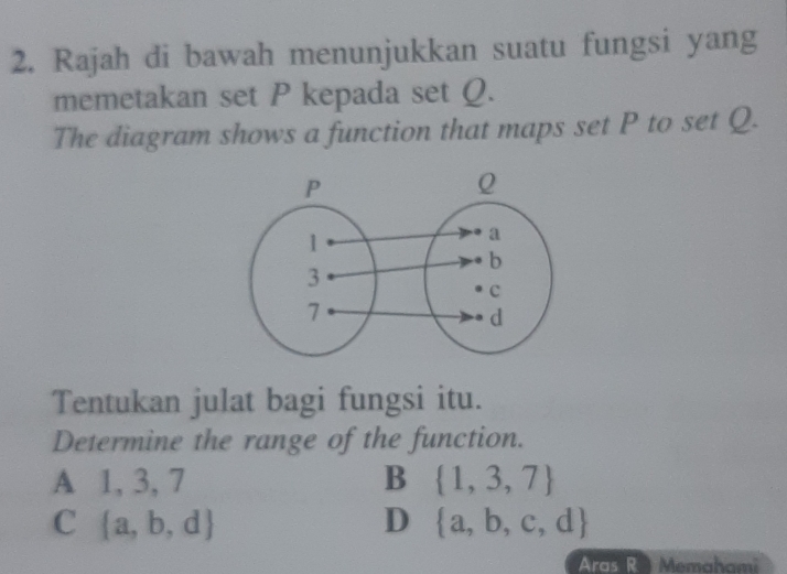 Rajah di bawah menunjukkan suatu fungsi yang
memetakan set P kepada set Q.
The diagram shows a function that maps set P to set Q.
Tentukan julat bagi fungsi itu.
Determine the range of the function.
A 1, 3, 7 B  1,3,7
C  a,b,d
D  a,b,c,d
Aras R Memahami