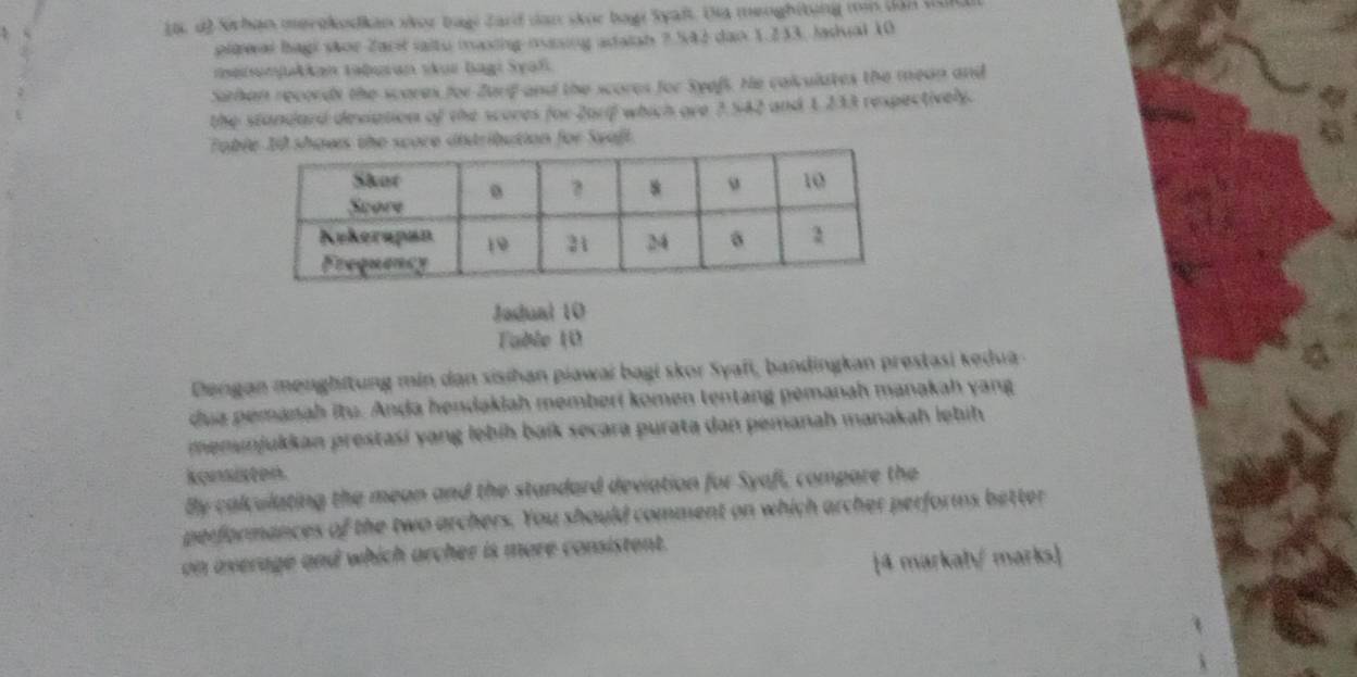 Schan merokodkan wor bagi Zard dan skor bagi Syaß. Da menghitung min dan Wl 
plpwal bagi skoe Zaril saitu masiing maing adaian ? 542 dan 1.233, Jaual 10
mseinjkkan taðuran vkui bagi Syaf 
Sahan records the scores for Zurif and the scores for Syefs. He calculates the mean and 
the standard deviation of the wores for Zarf which are 3 542 and 1 233 respectively. 
Tob score distribution for Swaft. 
Jadual 10 
Fable 10 
Dengan menghitung min dan sisihan piawai bagi skor Syafi, bandingkan prestasi kedua - 
dua pemanah itu. Anḍa hendaklah memberí komen tentang pemanah manakah yang 
memunjukkan prestasi yang lebíh baík secara purata dan pemanah manakah lebih 
konsisten. 
By calculating the mean and the standard deviation for Syafi, compare the 
performances of the two archers. You should comment on which archer performs better 
on average and which archer is more consistent. 
[4 markah/ marks]