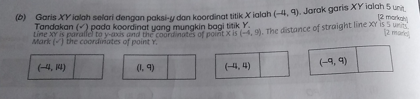 Garis XY ialah selari dengan paksi- y dan koordinat titik X ialah (-4,9). Jarak garis XY ialah 5 unit.
[2 markah]
Tandakan (√ ) pada koordinat yang mungkin bagi titik Y :
Line XY is parallel to y-axis and the coordinates of point X is (-4,9). The distance of straight line XY is 5 units.
[2 marks]
Mark (√) the coordinates of point Y.
(-4,14)
(1,9)
(-4,4)
(-9,9)