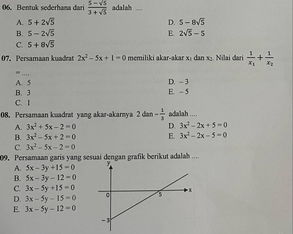 Bentuk sederhana dari  (5-sqrt(5))/3+sqrt(5)  adalah ....
A. 5+2sqrt(5) D. 5-8sqrt(5)
B. 5-2sqrt(5) E. 2sqrt(5)-5
C. 5+8sqrt(5)
07. Persamaan kuadrat 2x^2-5x+1=0 memiliki akar-akar X_1 dan x_2. Nilai dari frac 1x_1+frac 1x_2
_=
A. 5 D. - 3
B. 3 E. -5
C. 1
08. Persamaan kuadrat yang akar-akarnya 2 dan - 1/3  adalah ....
A. 3x^2+5x-2=0 D. 3x^2-2x+5=0
B. 3x^2-5x+2=0 E. 3x^2-2x-5=0
C. 3x^2-5x-2=0
09. Persamaan garis yang sesuai dengan grafik berikut adalah ....
A. 5x-3y+15=0
B. 5x-3y-12=0
C. 3x-5y+15=0
D. 3x-5y-15=0
E. 3x-5y-12=0