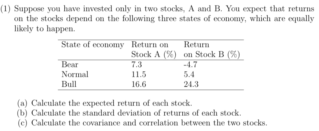 (1) Suppose you have invested only in two stocks, A and B. You expect that returns
on the stocks depend on the following three states of economy, which are equally
likely to happen.
(a) Calculate the expected return of each stock.
(b) Calculate the standard deviation of returns of each stock.
(c) Calculate the covariance and correlation between the two stocks.