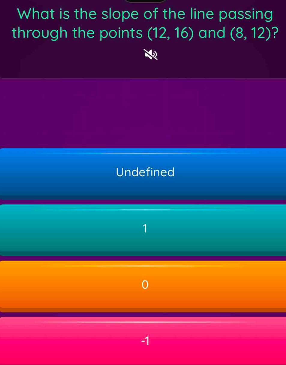 What is the slope of the line passing
through the points (12,16) and (8,12) ?
Undefined
1