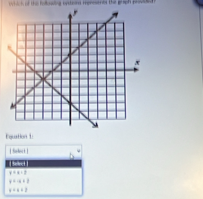 Which of the following systems represents the graph provided?
Equation 1:
[ Select ]
( Select
y=x-2
y=-x+2
y=x+2