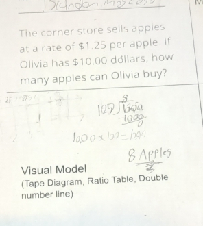 The corner store sells apples 
at a rate of $1.25 per apple. If 
Olivia has $10.00 dóllars, how 
many apples can Olivia buy? 
2F 
Visual Model 
(Tape Diagram, Ratio Table, Double 
number line)