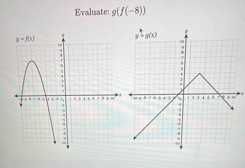 Evaluate: g(f(-8))
x