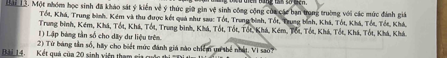 tháng biet tien bằng tan so tren. 
Bài 13. Một nhóm học sinh đã khảo sát ý kiến về ý thức giữ gìn vệ sinh công cộng của các bạn trong trường với các mức đánh giá 
Tốt, Khá, Trung bình. Kém và thu được kết quả như sau: Tốt, Trung bình, Tốt, Trung bỉnh, Khá, Tốt, Khá, Tốt, Tốt, Khá, 
Trung bình, Kém, Khá, Tốt, Khá, Tốt, Trung bình, Khá, Tốt, Tốt, Tốt, Khá, Kém, Tốt, Tốt, Khá, Tốt, Khá, Tốt, Khá, Khá. 
1) Lập bảng tần số cho dãy dư liệu trên. 
2) Từ bảng tần số, hãy cho biết mức đánh giá nào chiếm ưu thế nhất. Vì sao? 
Bài 14. Kết quả của 20 sinh viên tham gia cuộc th