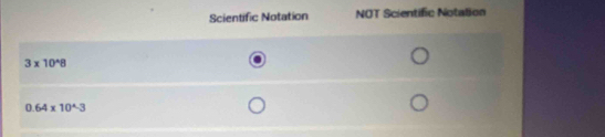 Scientific Notation NOT Scientific Notation
3* 10^(wedge)8
0.64* 10^(wedge)3