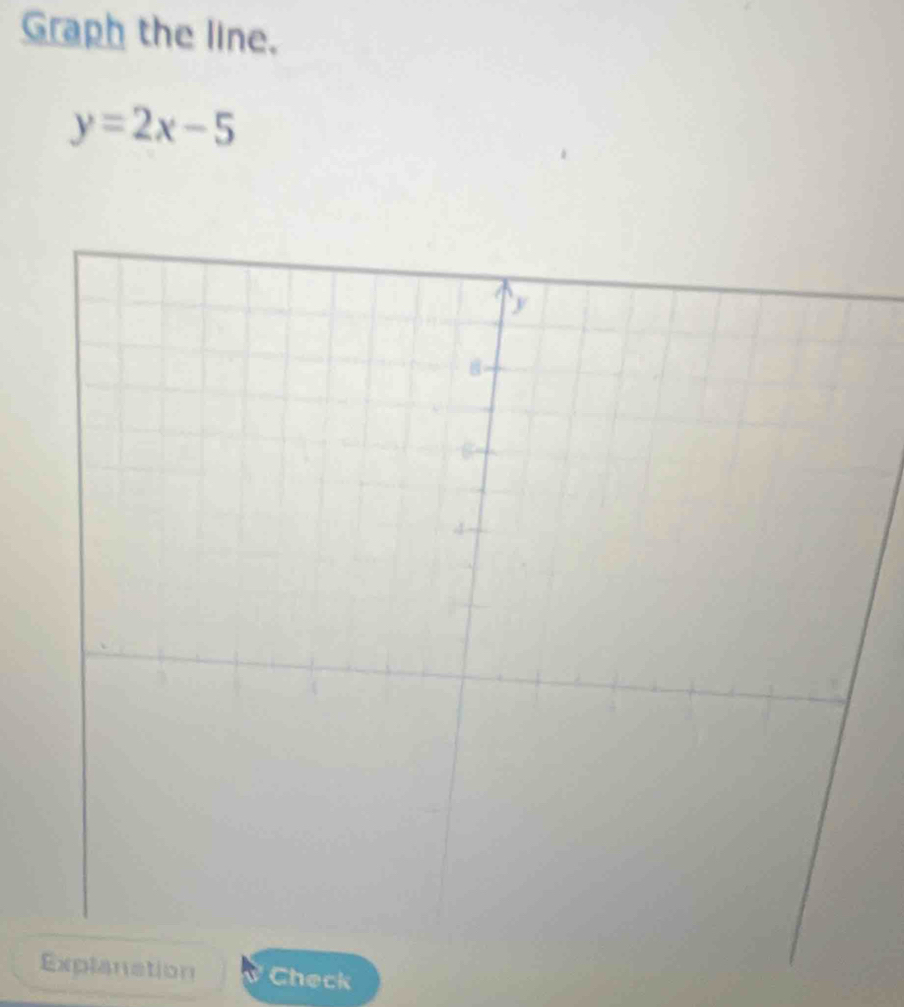 Graph the line.
y=2x-5
lanation Check