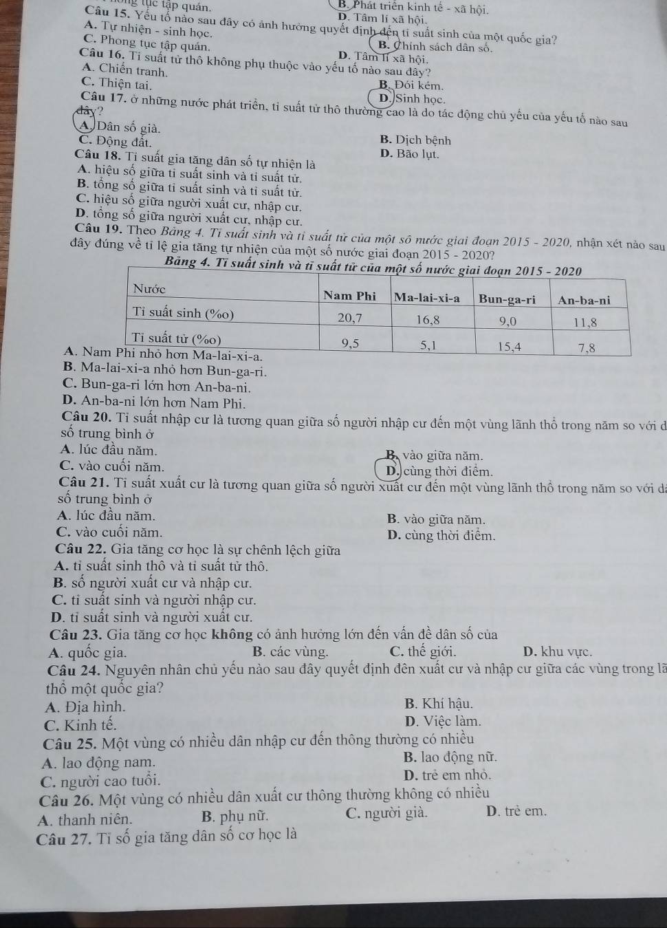 B. Phát triển kinh tế - xã hội.
Tg tục tập quán. D. Tâm lí xã hội.
Câu 15. Yếu tổ nào sau đây có ảnh hưởng quyết định đến tỉ suất sinh của một quốc gia?
A. Tự nhiện - sinh học.
B. Chính sách dân số.
C. Phong tục tập quán. D. Tâm lí xã hội.
Câu 16. Ti suất từ thô không phụ thuộc vào yếu tố nào sau đây?
A. Chiến tranh.
C. Thiện tai. B. Đói kém.
D. Sinh học.
Câu 17. ở những nước phát triển, tỉ suất tử thô thường cao là do tác động chủ yếu của yếu tố nào sau
dây?
A Dân số già. B. Dịch bệnh
C. Động đất.
D. Bão lụt.
Câu 18. Tị suất gia tăng dân số tự nhiện là
A. hiệu số giữa ti suất sinh và tỉ suất tử.
B. tổng số giữa tỉ suất sinh và tỉ suất từ.
C. hiệu số giữa người xuất cư, nhập cư.
D. tổng số giữa người xuất cư, nhập cư.
Câu 19. Theo Bảng 4. Tỉ suất sinh và ti suất tử của một sô nước giai đoạn 2015 - 2020, nhận xét nào sau
đây đúng về tỉ lệ gia tăng tự nhiện của một số nước giai đoạn 2015 - 2020?
Băng 4. Tỉ s
A. 
B. Ma-lai-xi-a nhỏ hơn Bun-ga-ri.
C. Bun-ga-ri lớn hơn An-ba-ni.
D. An-ba-ni lớn hơn Nam Phi.
Câu 20. Tỉ suất nhập cư là tương quan giữa số người nhập cư đến một vùng lãnh thổ trong năm so với đi
số trung bình ở
A. lúc đầu năm. vào giữa năm.
C. vào cuối năm. D. cùng thời điểm.
Câu 21. Tỉ suất xuất cư là tương quan giữa số người xuất cư đến một vùng lãnh thổ trong năm so với đá
số trung bình ở
A. lúc đầu năm. B. vào giữa năm.
C. vào cuối năm. D. cùng thời điểm.
Câu 22. Gia tăng cơ học là sự chênh lệch giữa
A. tỉ suất sinh thô và tỉ suất tử thô.
B. số người xuất cư và nhập cư.
C. tỉ suất sinh và người nhập cư.
D. tỉ suất sinh và người xuất cư.
Câu 23. Gia tăng cơ học không có ảnh hưởng lớn đến vấn đề dân số của
A. quốc gia. B. các vùng. C. thế giới. D. khu vực.
Câu 24. Nguyên nhân chủ yếu nào sau đây quyết định đên xuất cư và nhập cư giữa các vùng trong lã
thổ một quốc gia?
A. Địa hình. B. Khí hậu.
C. Kinh tế. D. Việc làm.
Câu 25. Một vùng có nhiều dân nhập cư đến thông thường có nhiều
A. lao động nam. B. lao động nữ.
C. người cao tuổi. D. trẻ em nhỏ.
Câu 26. Một vùng có nhiều dân xuất cư thông thường không có nhiều
A. thanh niên. B. phụ nữ. C. người già. D. trẻ em.
Câu 27. Tỉ số gia tăng dân số cơ học là