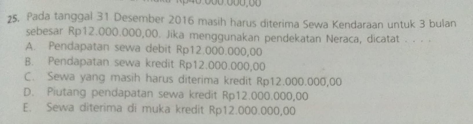 Pada tanggal 31 Desember 2016 masih harus diterima Sewa Kendaraan untuk 3 bulan
sebesar Rp12.000.000,00. Jika menggunakan pendekatan Neraca, dicatat . . . ·
A. Pendapatan sewa debit Rp12.000.000,00
B. Pendapatan sewa kredit Rp12.000.000,00
C. Sewa yang masih harus diterima kredit Rp12.000.000,00
D. Piutang pendapatan sewa kredit Rp12.000.000,00
E. Sewa diterima di muka kredit Rp12.000.000,00