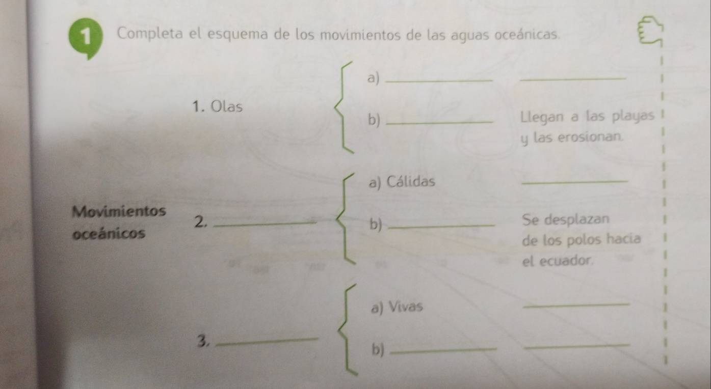 Completa el esquema de los movimientos de las aguas oceánicas. 
a)_ 
_ 
1. Olas 
b) _Llegan a las playas 
y las erosionan. 
a) Cálidas 
_ 
Movimientos 2._ 
oceánicos 
b)_ 
Se desplazan 
de los polos hacia 
el ecuador. 
a) Vivas 
_ 
3._ 
b)_ 
_