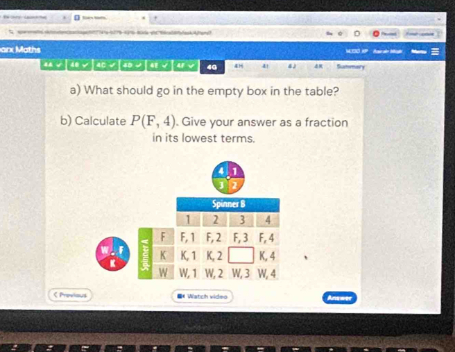 arx Maths Auraln Mad
46 4C V 40 4E √ “ v 40 4H 41 4) Sutimery
a) What should go in the empty box in the table?
b) Calculate P(F,4). Give your answer as a fraction
in its lowest terms.
4 1
J 2
Spinner B
1 2 3 4
F F, 1 F, 2 F, 3 F, 4
K K, 1 K, 2 K, 4
W W, 1 W, 2 W, 3 W, 4 < Previous * Watch video Answer
