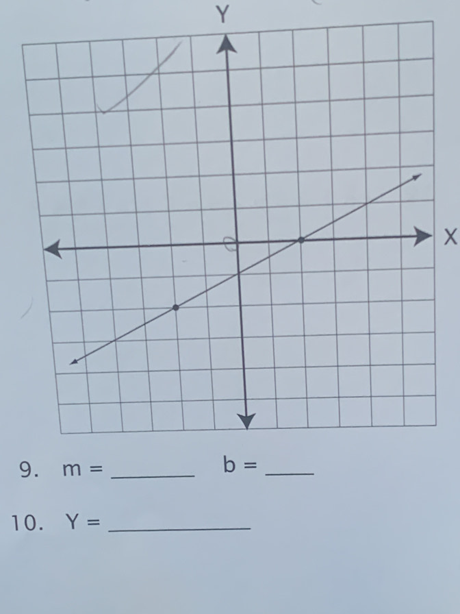 9
10. Y= _