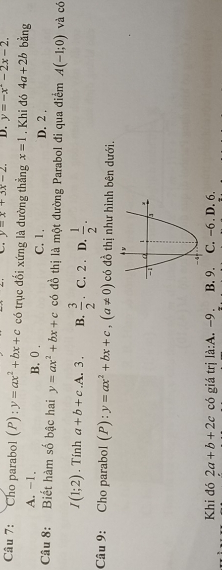 y=x+3x-2. D. y=-x^2-2x-2. 
Câu 7: Cho parabol (P): :y=ax^2+bx+c có trục đối xứng là đường thẳng x=1. Khi đó 4a+2b bằng
A. -1. B. 0. D. 2.
C. 1.
Câu 8: Biết hàm số bậc hai y=ax^2+bx+c có đồ thị là một đường Parabol đi qua điểm A(-1;0) và có
I(1;2). Tính a+b+c .A. 3. B.  3/2  C. 2. D.  1/2 . 
Câu 9: Cho parabol (P):y=ax^2+bx+c, (a!= 0) có đồ thị như hình bên dưới.
Khi đó 2a+b+2c có giá trị là:A. −9. B. 9. C. −6. D. 6.