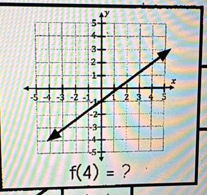 f(4)= ?