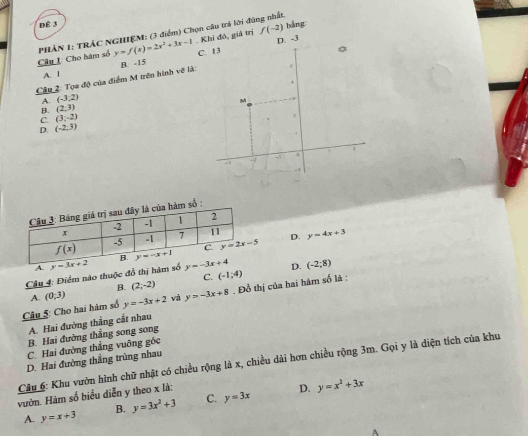 ĐÉ 3
PHÀN 1: TRẢC NGHIỆM: (3 điểm) Chọn câu trả lời đúng nhất.
D. -3
Câu 1: Cho hàm số y=f(x)=2x^2+3x-1. Khi đó, giá trị f(-2) bằng:
B. -15 C. 13
s
A. I
Câu 2: Tọa độ của điểm M trên hình vẽ là:
s
A. (-3;2)
M
B. (2;3)
C. (3;-2)
D. (-2;3)
t
1
a
-1 -7
D. y=4x+3
A. 
Câu 4: Điểm nào thuộc đồ thị hàm số
D. (-2;8)
A. (0;3) B. (2;-2) C. (-1;4)
Câu 5: Cho hai hàm số y=-3x+2 và y=-3x+8. Đồ thị của hai hàm số là :
A. Hai đường thẳng cắt nhau
B. Hai đường thẳng song song
C. Hai đường thẳng vuông góc
Câu 6: Khu vườn hình chữ nhật có chiều rộng là x, chiều dài hơn chiều rộng 3m. Gọi y là diện tích của khu D. Hai đường thẳng trùng nhau
Vườn. Hàm số biểu diễn y theo x là:
D.
A. y=x+3 B. y=3x^2+3 C. y=3x y=x^2+3x
A