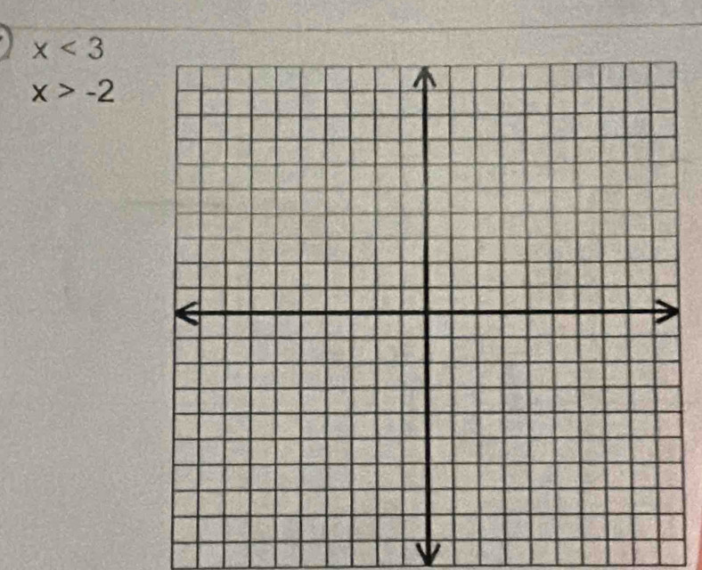 x<3</tex>
x>-2