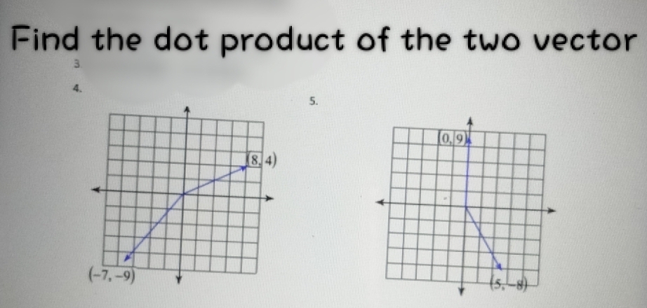 Solved: Find the dot product of the two vector 3 4. 5. [Math]