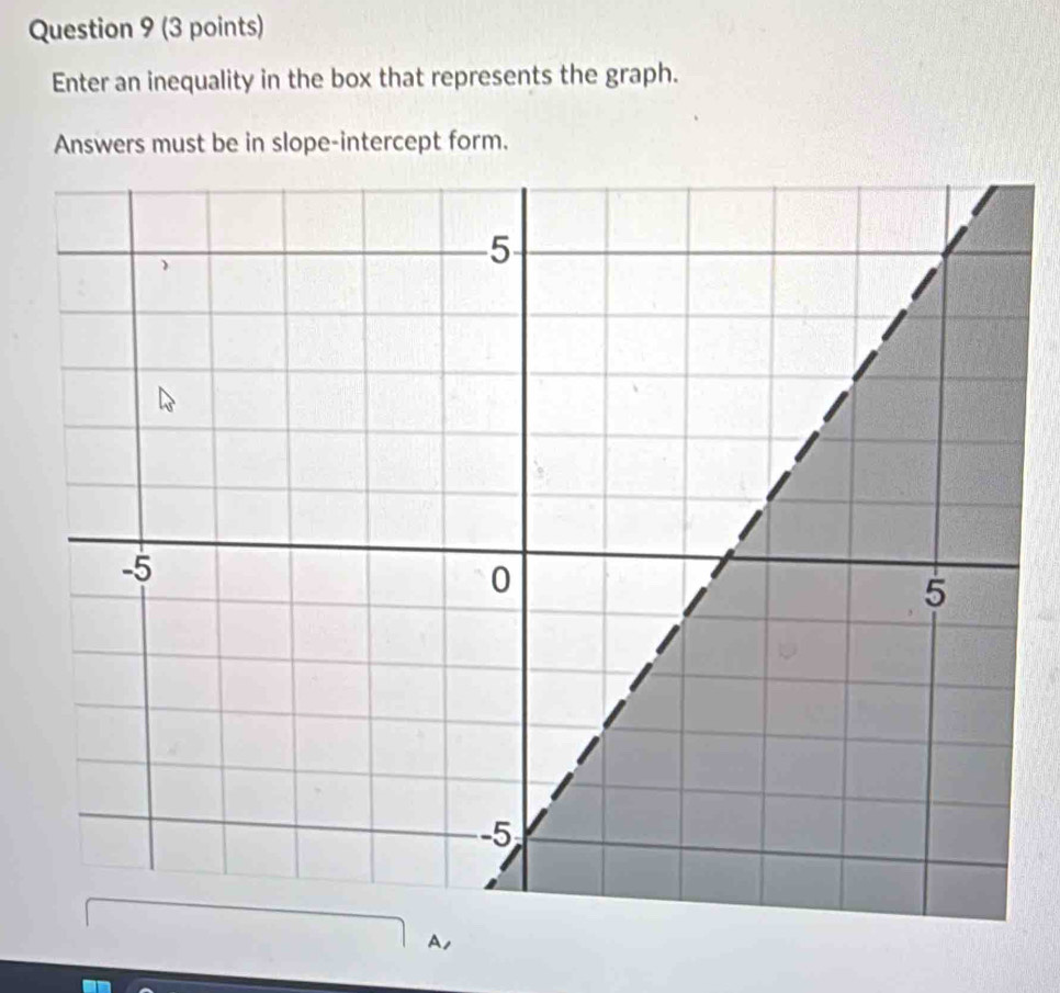 Enter an inequality in the box that represents the graph. 
Answers must be in slope-intercept form. 
A,