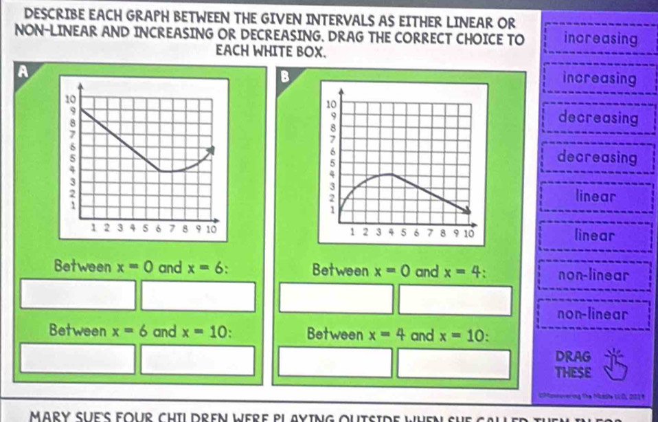 DESCRIBE EACH GRAPH BETWEEN THE GIVEN INTERVALS AS EITHER LINEAR OR
NON-LINEAR AND INCREASING OR DECREASING. DRAG THE CORRECT CHOICE TO increasing
EACH WHITE BOX.
A
B increasing
decreasing
decreasing
linear
linear
Between x=0 and x=6 ` Between x=0 and x=4 : non-linear
non-linear
Between x=6 and x=10 : Between x=4 and x=10 `
DRAG
THESE
iM znnovering the Miiste L D, 2214