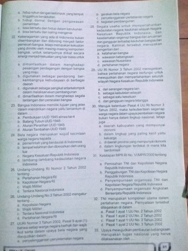 a hidup rukun dengan kelompok yang tempat b.  gerakan beia negara
tinggalnya berdekatan
c. penyelenggaraan pertahanan negara
b hidup damai dengan pengawasan d. kegiatan pembangunan
pemerintah
28. Segala usaha untuk mempertahankan
c bisa bersatu dan hidup dalam kerukunan
kedaulatan negara, keutuhan wilayah Negara
d. bisa bersatu dan saling mengena
Kesatuan Republik Indonesia, dan
22. Keberagaman yang ada di Indonesia bukan keselamatan segenap bangsa dar ancaman
dikembangkan dan didorong menjadi faktor
pemecah bangsa, tetapi merupakan kekuatan dan gangguan terhadap keutuhan bangsa dan
yang dimiliki oleh masing-masing komponen negara Kalimat tersebut merupakan
bangsa, untuk selanjutnya diikat secara a ketahanan bangsa pengertian dari
sinergi menjadi kekuatan yang luar biasa untuk b. wawasan kebangsaan
a   diman faatkan  dala m  m   n g hada c wawasan Nusantara d. pertahanan negara
pesaingan perdagangan dengan bangsa
yang maju 29. UU RI Nomor 3 Tahun 2002 menegaskan
b. digunakan sebagai pendorong ber- bahwa pertahanan negara berfungsi untuk
kembangnya keb u dayaan di b erbaga  mewujudkan dan mempertahankan selurüh
daerah wilayah Negara Kesatuan Republik Indonesia
c digunakan sebagai pengikat antarkelompok a. dari serangan negara lain
dalam meiaksanakan pembangunan
d dimanfaatkan dalam menghadapi segala b. sebagai kebulatan wilayan
c. sebagai satu kesatuan
tantangan dan persoaian bangsa d. dari gangguan negara tetangga
23. Bangsa Indonesia memiliki tujuan yang jelas 30. Merujuk ketentuan Pasal 4 UU RI Nomor 3
dalam mendirikan negara yaitu tercantum di
dalam  Tahun 2002, maka keikutsertaan segenap
a Pembukaan UUD 1945 alinea ke-4 warga negara dalam upaya pembelaan negara
b Batang Tubuh UUD 1945 bukan hanya dalam lingkup nasional, tetapi
c Aturan Peralihan UUD 1945 juga
d Aturan Tambahan UUD 1945 a daerah kabupaten yang mempunyai
otonomi
24. Bela negara merupakan wujud kecintaan b. dalam lingkup yang paling kecil yaitu
warga negara kepada keluarga
a pemerintah yang berdaulat di Indonesia c. di daerah provinsi yang mempunyai otonomi
b. tempat kelahiran dan dibesarkan oleh orang d. dalam lingkungan terđekat di mana kita
tua berdomisili
c. Negara Kesatuan Republik Indonesia 31 Ketetapan MPR Ri No. Vi/MPR/2000 tentang
d. lambang-lambang kedaulatan negara
Indonesia a. Pemisahan TNI dan Kepolisian Negara
25. Undang-Undang RI Nomor 2 Tahun 2002 Republik Indonesía
tentang b. Penggabungan TNi dan Kepolisian Negara
a Pertahanan Negara Ri Republik Indonesia
b. Kepolisian Negara RI c. Penyempurnaan organisasi TNI dan
c. Wajib Militer Kepolisian Negara Republik Indonesia
d Tentara Nasional Indonesia d. Penyempurnaan organisasi Angkatan
26. Undang-Undang No.3 Tahun 2002 mengatur Bersenjata Republik Indonesia
tentang 32. TNI merupakan komponen utama dalam
a Kepolisian Negara pertahanan negara. Pernyataan tersebut
b. Wajib Militer ditegaskan di dalam_
c. Tentara Nasional Indonesia a. Pasal 1 ayat 1 UU No. 2 Tahun 2002
d. Pertahanan Negara Ri b. Pasal 1 ayat 2 UU No. 2 Tahun 2002
27. UURI Nomor 3 Tahun 2002, Pasal 9 ayat (1) c. Pasai 1 ayat 1 UU No. 3 Tahun 2002
bahwa setiap warga negara berhak dan wajib d. Pasal 1 ayat 2 UU No. 3 Tahun 2002
ikut serta dalam upaya bela negara yang 33. Upaya mewujudkan pembauran kebangsaan
diwujudkán dalam merupakan tugas nasional yang harus
a  penyelenggaraan penyelamatan negara dilaksanakan oleh_
61