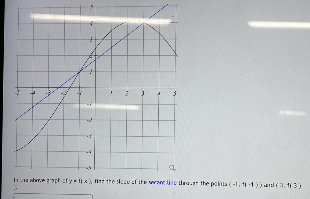 ough the points (-1,f(-1)) and (3,f(3)