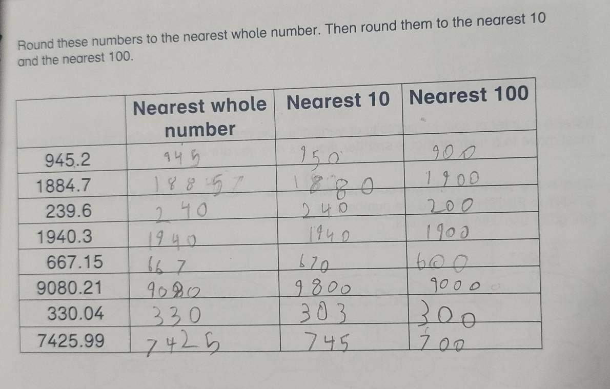 Round these numbers to the nearest whole number. Then round them to the nearest 10
and the nearest 100.