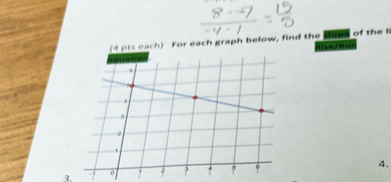 (4 pts each) For each graph below, find the slops of the li 
Rise/Run 
3. 
4.