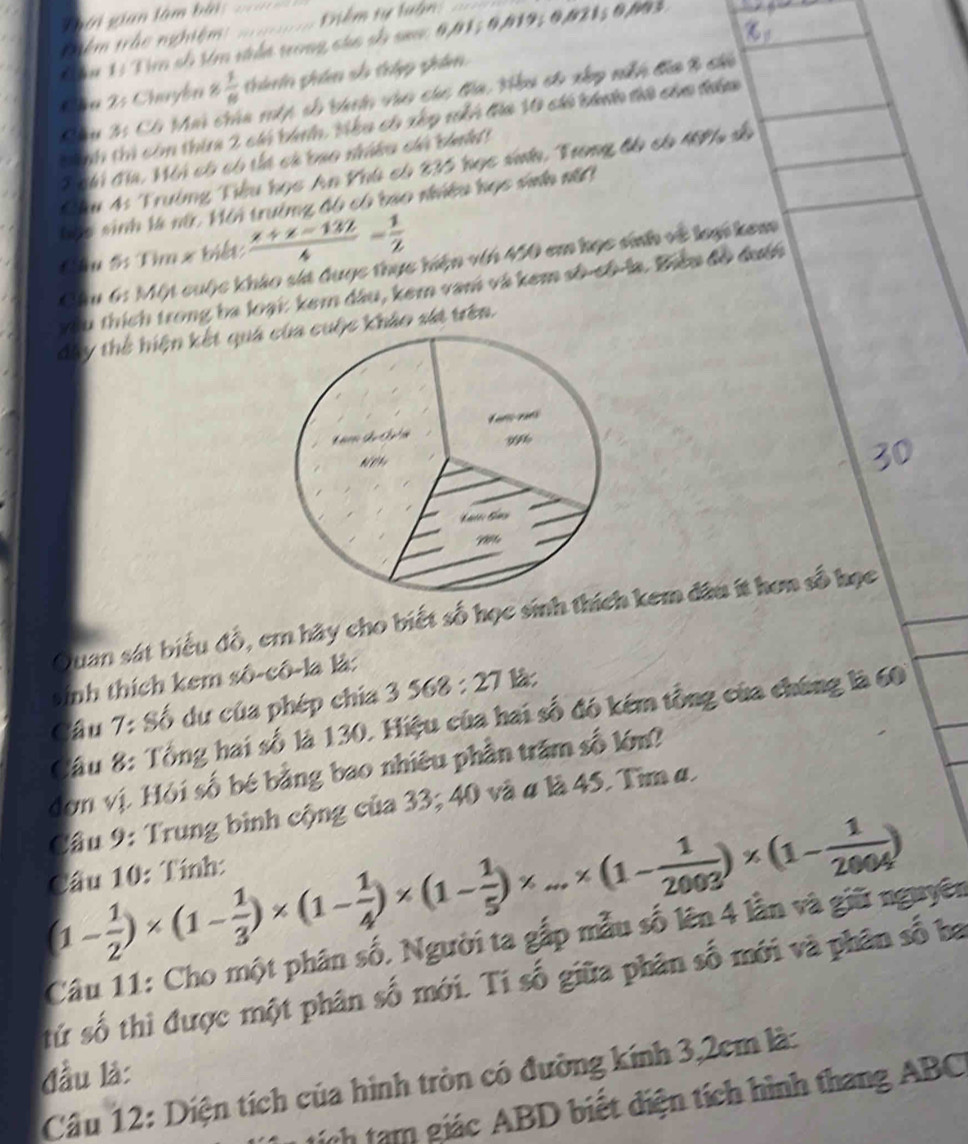 Thời gian làm bài
Thêm trấo nghiệm: Điểm tự luận
Căm 1: Tìm số tim nhất trong cáo số san: 0,015 0,0195 0,0815 0,003
Chu 25 Chuyện 8  1/60  thàh phin số thập phẩm
Câu X Có Mi cía mập số thn vào chc ta, Hou có xày nễn đa t cá
Tinh thi còn thim 2 ci bánh, Mha ch xốp nên đa 10 có bánh thi của tâa
Th đía, Mii có có thi có bạo nhhều chh thnht
Chu 4s Trường Tiểu học An Vhú có 835 học sưâ, Trong đà có 40% số
Lho sinh là nữ, Hội trưởng đó có bao nhiều học sinh nấ
Cầu ố Thu x biết  (x+x-132)/4 = 1/2 
Câu 6: Một cuộc kháo sát đuợc thực hiện víh 40 em học sinh về loại kem
T  u thích trong ba loại: kem dầu, kem van và kem số-cô-la. Biểu độ đưển
dây thể hiện kết quả  khảo sát trên.
Quan sát biểu đồ, em hãy cho biết số học sinh th kem đâu ít hơn số học
sinh thích kem sô-cô-la là:
Câu 7:sdot  du của phép chia 3568:27 là:
Câu 8: Tổng hai số là 130. Hiệu của hai số đó kém tổng của chúng là 60
dơn vị. Hỏi số bé bằng bao nhiêu phần trăm số lớn
Cầu 9: Trung bình cộng của 33; 40 và α là 45. Tìm α.
(1- 1/2 )* (1- 1/3 )* (1- 1/4 )* (1- 1/5 )* ...* (1- 1/2003 )* (1- 1/2004 )
Cầu 10: Tính:
Câu 11: Cho một phân số. Người ta gắp mẫu số lên 4 lần và giữ nguyên
tứ số thì được một phân số mới. Tí số giữa phân số mới và phân số ba
đầu là:
Câu 12: Diện tích của hình tròn có đường kính 3,2cm là:
tích tam giác ABD biết diện tích hình thang ABC