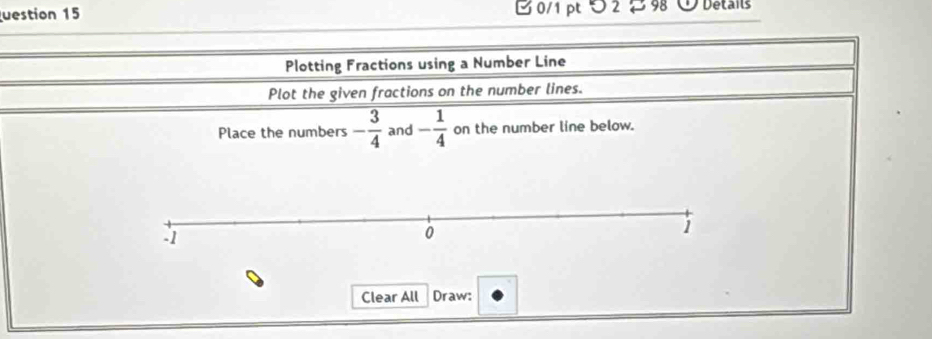 uestion 15 0/1 pt つ 2 $ 98 Details 
Plotting Fractions using a Number Line 
Plot the given fractions on the number lines. 
Place the numbers - 3/4  and - 1/4  on the number line below. 
Clear All Draw: