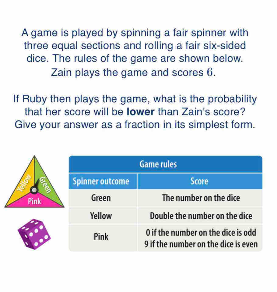 Solved: A game is played by spinning a fair spinner with three equal ...
