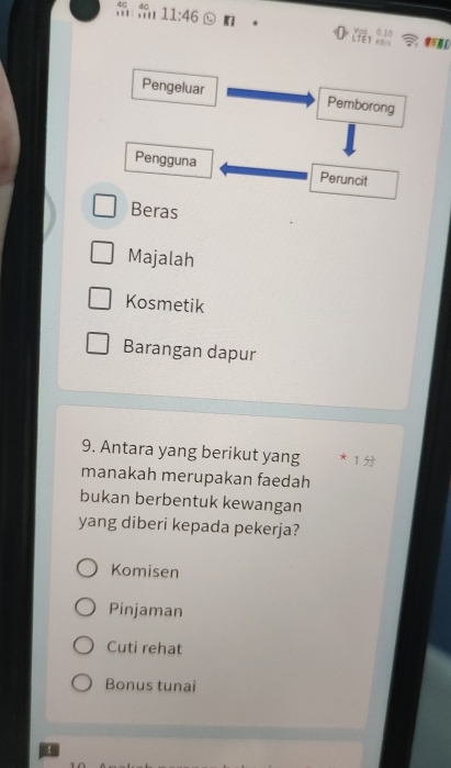 4G 1 11:46 
0 10
Pengeluar Pemborong
Pengguna Peruncit
Beras
Majalah
Kosmetik
Barangan dapur
9. Antara yang berikut yang * 1
manakah merupakan faedah
bukan berbentuk kewangan
yang diberi kepada pekerja?
Komisen
Pinjaman
Cuti rehat
Bonus tunai