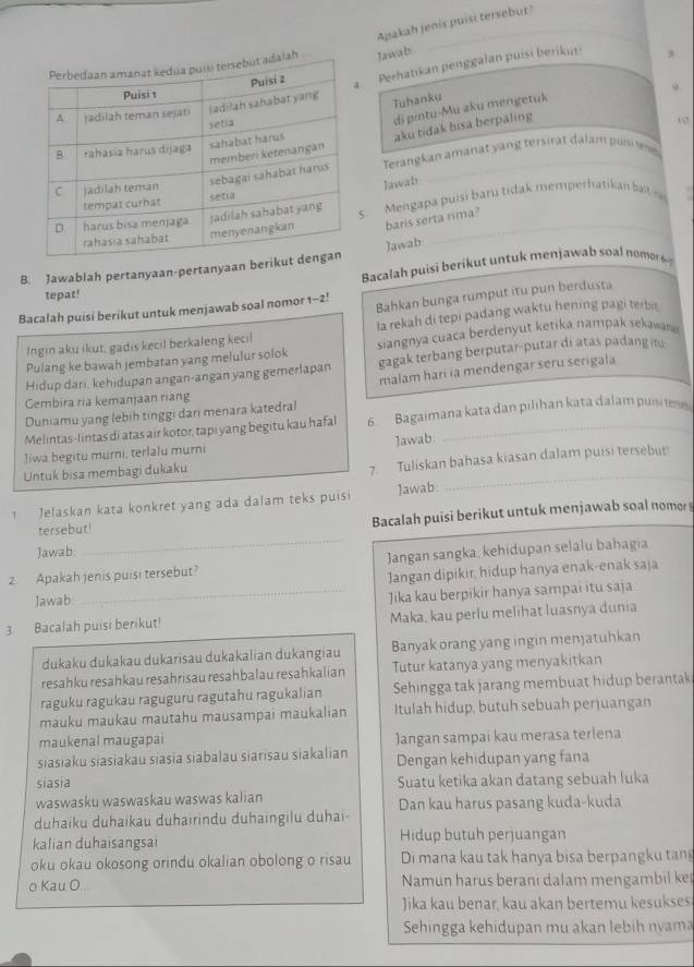 Apakah jenis puisi tersebut?
Tawabs_
Perhatikan penggalan puísi berikut_
a
Tuhanku
di pintu-Mu aku mengetuk
aku tidak hisa berpaling
6
Terangkan amanat yang tersirat dalam puis ms
Jawab
S Mengapa puisi baru tidak memperhatikan bat .
baris serta rima?
Jawab
Bacalah puisi berikut untuk menjawab soal nomor 
B. Jawablah pertanyaan-pertanyaan be
tepat!
Bacalah puisi berikut untuk menjawab soal nomor 1-2! Bahkan bunga rumput itu pun berdusta
Ingin aku ikut, gadis kecil berkaleng kecil la rekah di tepi padang waktu hening pagi terbir .
Pulang ke bawah jembatan yang melulur solok siangnya cuaca berdenyut ketika nampak sekawan 
Hidup dari, kehidupan angan-angan yang gemerlapan gagak terbang berputar-putar di atas padang 
malam hari ia mendengar seru serigala
Gembira ria kemanjaan riang
Duniamu yang lebih tinggi dari menara katedral
Melintas-lintas di atas air kotor, tapı yang begitu kau hafal 6  Bagaimana kata dan pilihan kata dalam puisite
Jiwa begitu murni; terlalu murni Jawab:
Untuk bisa membagi dukaku
7. Tuliskan bahasa kiasan dalam puisi tersebut
1  Jelaskan kata konkret yang ada dalam teks puisi Jawab
_
tersebut! Bacalah puisi berikut untuk menjawab soal nomor
Jawab
_
2. Apakah jenis puisi tersebut? Jangan sangka, kehidupan selalu bahagia
Jangan dipikir, hidup hanya enak-enak saja
Jawab
_Jika kau berpikir hanya sampai itu saja
3. Bacalah puisi berikut! Maka, kau perlu melihat luasnya dunia
dukaku dukakau dukarisau dukakalian dukangiau Banyak orang yang ingin menjatuhkan
resahku resahkau resahrisau resahbalau resahkalian Tutur katanya yang menyakitkan
raguku ragukau raguguru ragutahu ragukalian Sehingga tak jarang membuat hidup berantak
mauku maukau mautahu mausampai maukalian Itulah hidup, butuh sebuah perjuangan
maukenal maugapai Jangan sampai kau merasa terlena
siasiaku siasiakau siasia siabalau siarisau siakalian Dengan kehidupan yang fana
siasia Suatu ketika akan datang sebuah luka
waswasku waswaskau waswas kalian
duhaiku duhaikau duhairindu duhaingilu duhai- Dan kau harus pasang kuda-kuda
kalian duhaisangsai Hidup butuh perjuangan
oku okau okosong orindu okalian obolong o risau Di mana kau tak hanya bisa berpangku tan
o Kau O Namun harus berani dalam mengambil ke
Jika kau benar, kau akan bertemu kesukses
Sehingga kehidupan mu akan lebih nyama