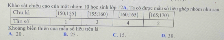 Khảo sát chiều cao của một nhóm 10 học sinh lớp 12Ahóm như sau:
biến thiên của mẫu số liệu trên là
A. 20 . B. 25 . C. 15 . D. 30 .