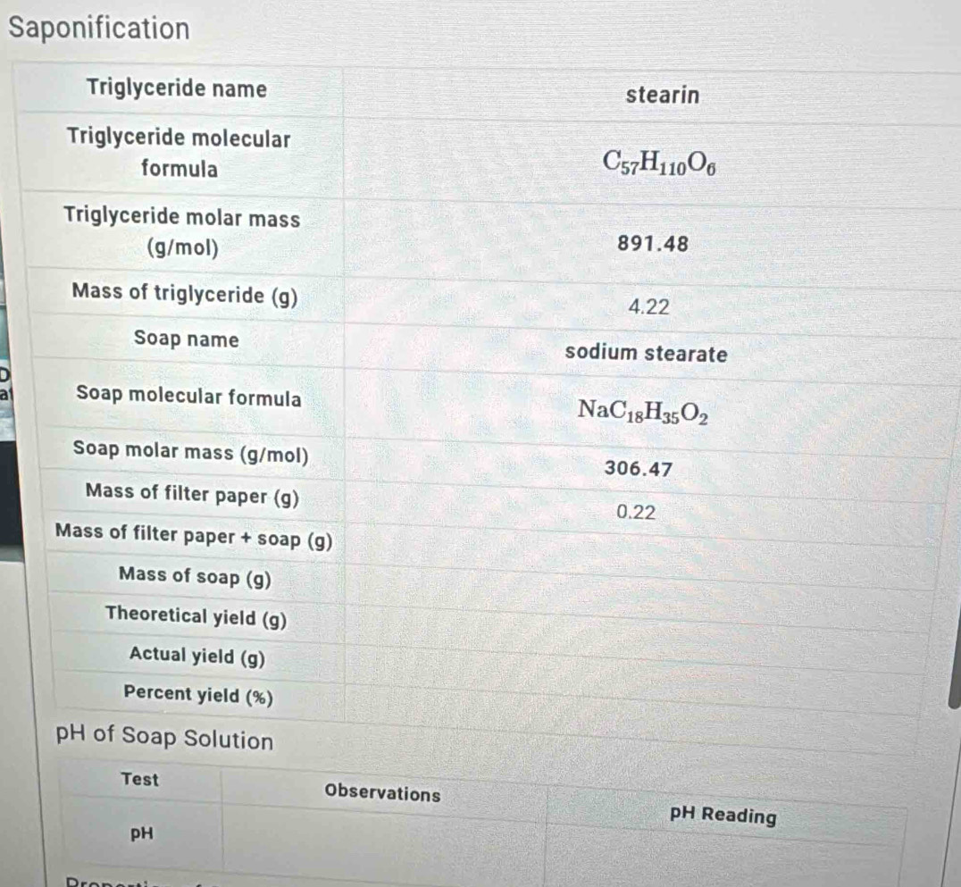 Saponification
a