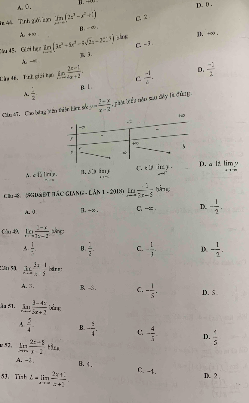 A. 0.
B. -
D. 0 .
iu 44. Tính giới hạn limlimits _xto -∈fty (2x^3-x^2+1)
C. 2 .
B. -∞.
A. +∞ .
D. +∞ .
Câu 45. Giới hạn limlimits _xto -∈fty (3x^3+5x^2-9sqrt(2)x-2017)bhat ang C. -3 .
B. 3 .
A. -∞ .
Câu 46. Tính giới hạn limlimits _xto +∈fty  (2x-1)/4x+2 .
C.  (-1)/4 .
D.  (-1)/2 
A.  1/2 . B. 1 .
Câu 47. Cho bảng biếiên hàm số: y= (3-x)/x-2  , phát biểu nào sau đây là đúng:. a là limlimits _xto -∈fty y.
B. b là limlimits _xto -∈fty y.
C. b là limlimits _xto 1^+y.
A. a là lim y . limlimits _xto +∈fty y
Câu 48. (SGD&ĐT BÁC GIANG - LÀN 1 - 2018) limlimits _xto -∈fty  (-1)/2x+5  bằng:
A. 0 . B. +∞ . C. -∞ . D. - 1/2 .
Câu 49. limlimits _xto ∈fty  (1-x)/3x+2  bằng:
A.  1/3 .  1/2 . - 1/3 . - 1/2 .
B.
C.
D.
Câu 50. limlimits _xto -∈fty  (3x-1)/x+5  bằng:
A. 3 . B. -3 .
C. - 1/5 .
D. 5 .
âu 51. limlimits _xto -∈fty  (3-4x)/5x+2  bằng
B. - 5/4 .
A.  5/4 . C. - 4/5 .  4/5 .
D.
u 52. limlimits _xto +∈fty  (2x+8)/x-2 ban
A. -2 . B. 4 .
C. -4 .
53. Tính L=limlimits _xto ∈fty  (2x+1)/x+1 . D. 2 .