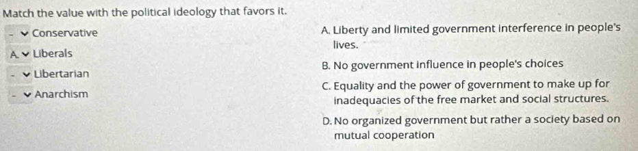 Match the value with the political ideology that favors it.
Conservative A. Liberty and limited government interference in people's
lives.
Liberals
Libertarian B. No government influence in people's choices
Anarchism C. Equality and the power of government to make up for
inadequacies of the free market and social structures.
D. No organized government but rather a society based on
mutual cooperation