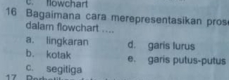 flowchart
16 Bagaimana cara merepresentasikan pros
dalam flowchart ....
a. lingkaran d. garis lurus
b. kotak e. garis putus-putus
c. segitiga
17 Rn